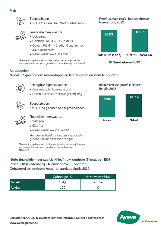 Persartikel Boer en Tuinder 5 aug. 2021: Duurzame Vlaamse LU Harmony tarwe
