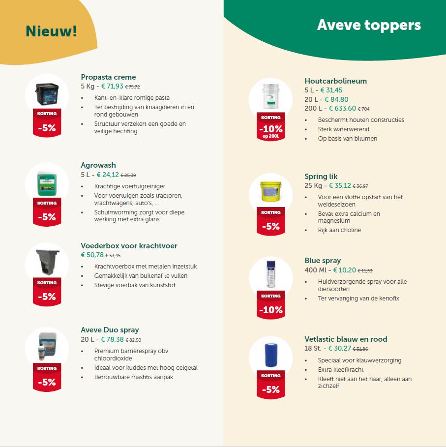 Persartikel Boer en Tuinder 5 aug. 2021: Duurzame Vlaamse LU Harmony tarwe